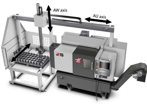 haas cnc parts factory|haas cnc parts catalog.